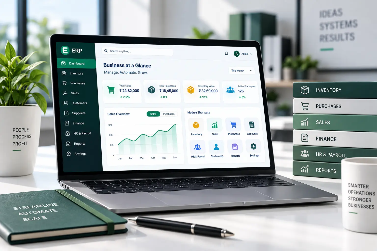 ERP Software Development